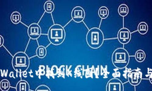 :
如何在TPWallet中找到K线图？全面指南与技巧解析