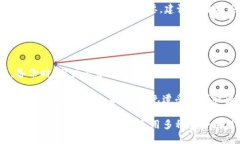 biao­ti/biao­tiTP冷钱包的安全性揭秘：如何保护您