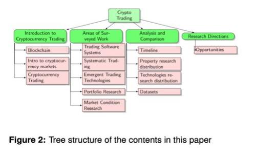TPWallet兑换教程：完整指南与视频教程