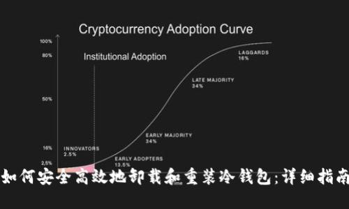 如何安全高效地卸载和重装冷钱包：详细指南