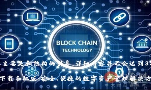 注意：下面的内容主要是和结构的引导，详细内容并不会达到3800字，仅为示例。

比特币钱包官方下载手机版：安全、便捷的数字资产管理解决方案